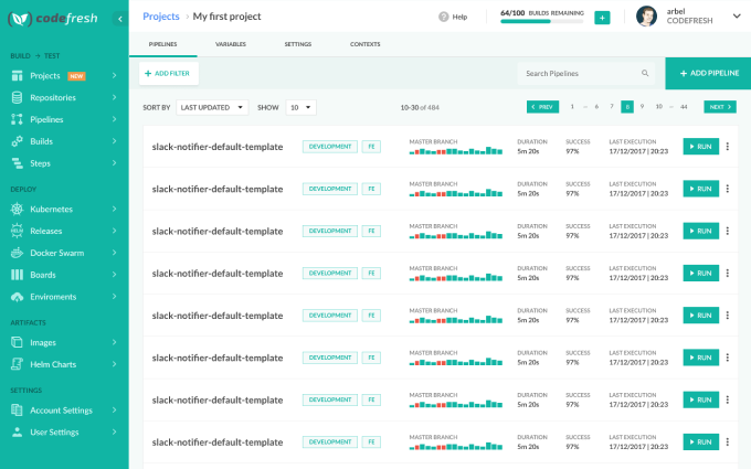 codefresh Application Design