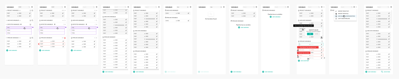 codefresh Application Design