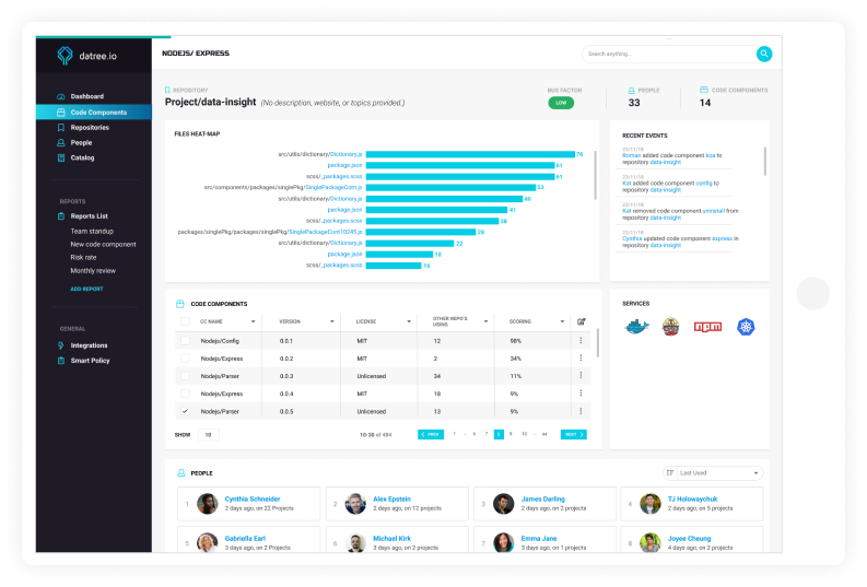 datree Application Design